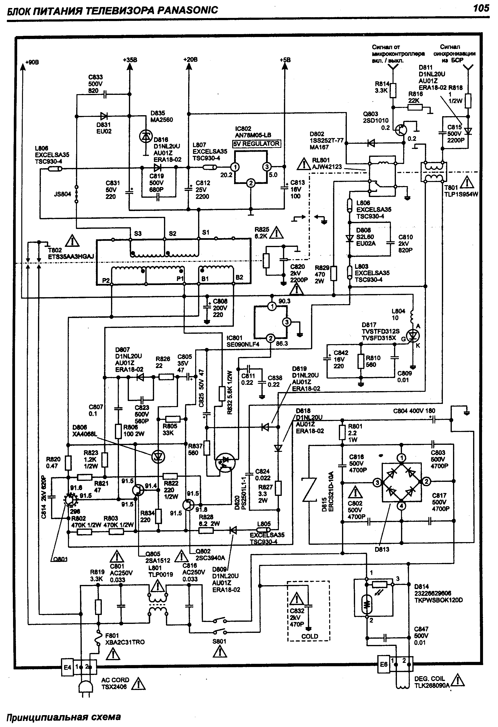 схема panasonic tx 2170t